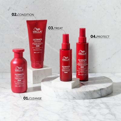 Wella Professionals Ultimate Repair Conditioner for All Types of Hair Damage 200ml