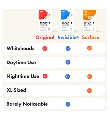 Hero Mighty Patch Invisible Spot Patches, 24 Hydrocolloid Pimple Patches