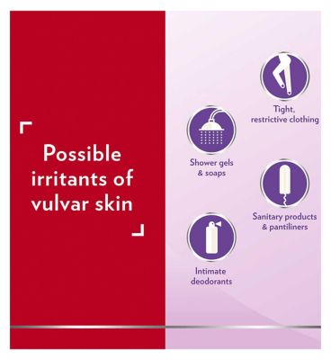 Canescool Intimate Care Soothing Cream Gel - 35g