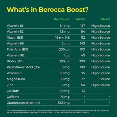 Berocca Boost Energy Vitamin - 20 Tablets