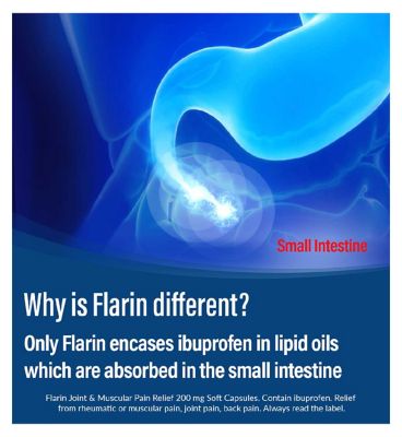 Flarin Joint & Muscular Pain Relief 200mg Soft Capsules - 16 Capsules