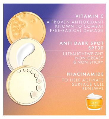 Olay Project Max Day & Night Moisturiser & Eye Cream Giftset