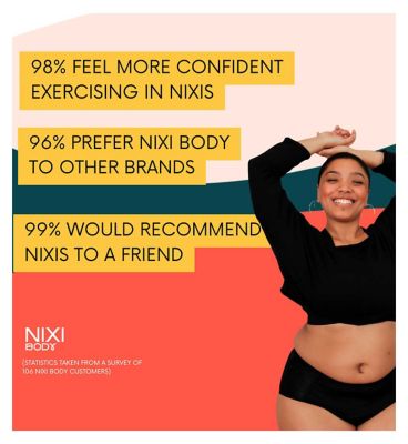 NIXI Body Polly Black 8 High Waist Leakproof Knickers