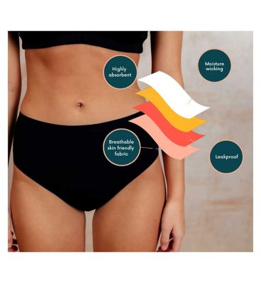 NIXI Body Coni Black 18 VPL-Free High Waist Leakproof Knickers