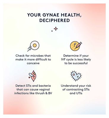 Daye Diagnostic Tampon Vaginal Test