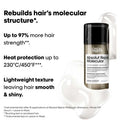 L'Oréal Professionnel Serie Expert Absolut Repair Molecular Leave-in Mask 100ml
