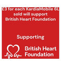 Alivecor KardiaMobile Six Lead ECG Monitor