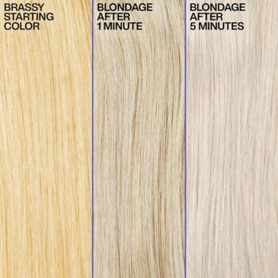 REDKEN Color Extend Blondage Purple Conditioner, For Blonde Hair, Vi Violet Pigment 300ml