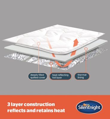 Silentnight Heat Genie Self Heating Mattress Topper Single