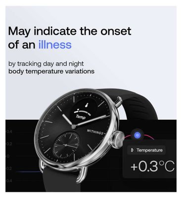 Withings Scanwatch 2 38mm Black
