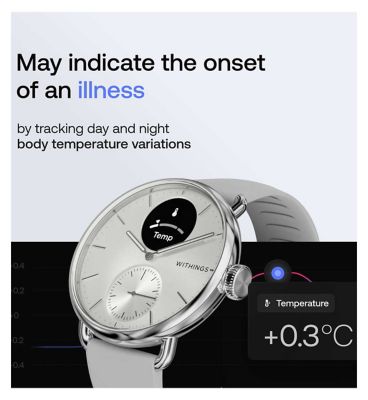 Withings Scanwatch 2 38mm White