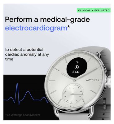 Withings Scanwatch 2 38mm White