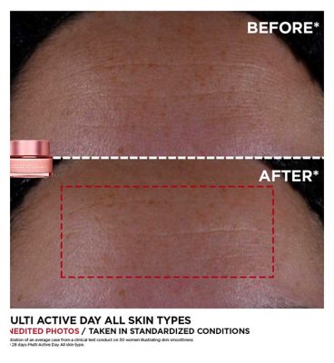 Clarins Multi-Active Day Cream All Skin Types