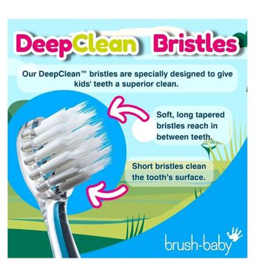 brush-baby WildOnes Monkey Rechargeable Toothbrush & WildOnes Applemint Toothpaste