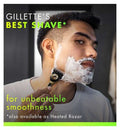 Gillette Labs With Exfoliating Bar Razor Champion Gold Edition, 1 Handle, 5 Blades, 1 Hanger, 1 Case