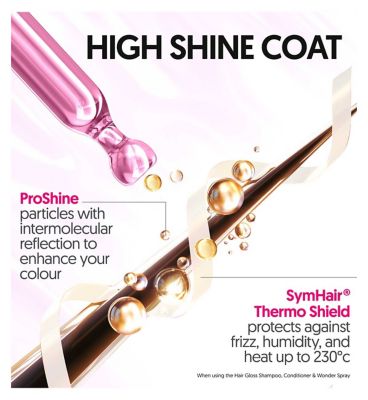 Provoke Hair Gloss Wonder Spray 200ml