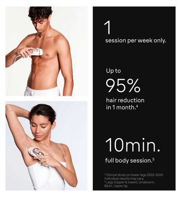 Braun Smart IPL Skin i·expert, At Home Hair Removal, Pouch, Venus Razor, 2 Heads, PL7147