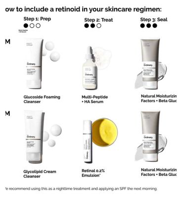 The Ordinary Retinal 0.2% Emulsion Serum 15ml