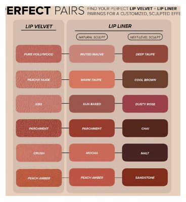 Anastasia Beverly Hills Lip Velvet