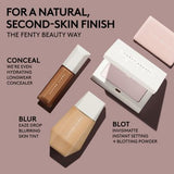 Fenty Beauty We're Even Hydrating Longwear Concealer