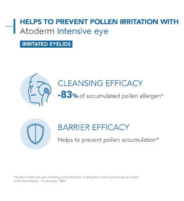 Bioderma Atoderm Intensive Eye Cream for Very Dry, Itchy Skin Prone to Eczema - 100ml
