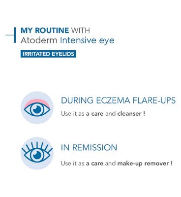 Bioderma Atoderm Intensive Eye Cream for Very Dry, Itchy Skin Prone to Eczema - 100ml