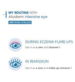 Bioderma Atoderm Intensive Eye Cream for Very Dry, Itchy Skin Prone to Eczema - 100ml