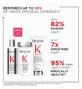 Kérastase Première Intensive Shine Repairing Hair Oil for Damaged Hair 30ml