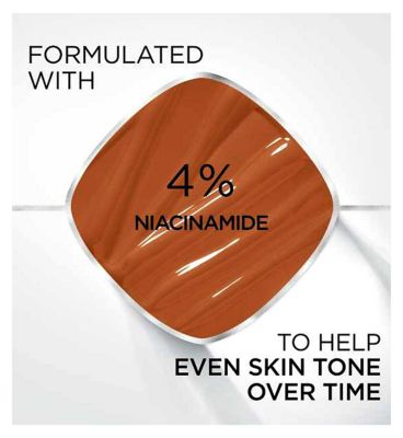 L'Oreal Paris Prime Labs