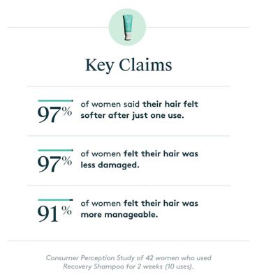 Virtue Recovery Conditioner - 200ml