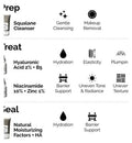 The Ordinary Essentials Bundle