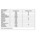 Myvitamins, Menosure, 60 Capsules
