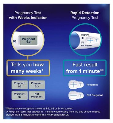 Clearblue Digital Pregnancy Test Combo Pack 2 Tests - Rapid Detection & Weeks Indicator