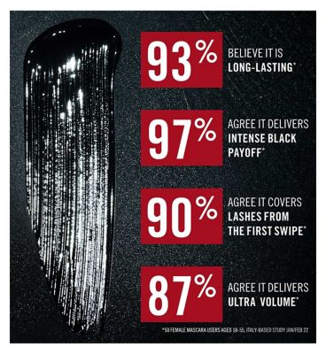 Rimmel Thrill Seeker Extreme Mascara
