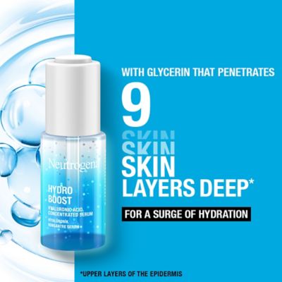 Neutrogena Hello Hydration Bundle with Hyaluronic Acid
