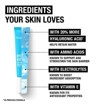 Neutrogena Hydrate and Protect Bundle with SPF and Hyaluronic Acid
