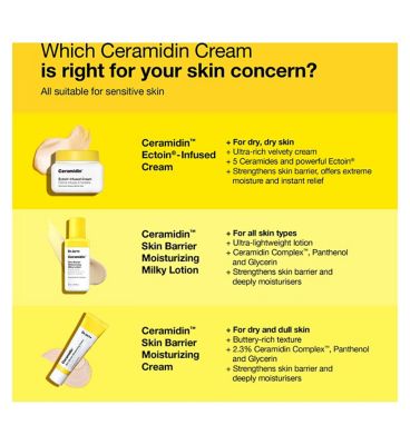 Dr Jart+ Ceramidin Moisturising Milky Lotion 50ml