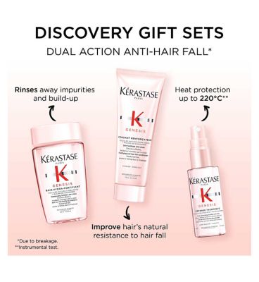 Kérastase Genesis Discovery Gift Set for hair fall due to breakage with Ginger and Aminexil