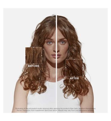 Kérastase Nutritive Discovery Gift Set for dry hair with Niacinamide