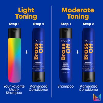 Matrix Brass Off Blue Toning Pigmented Conditioner For Lightened Brunette Hair 300ml