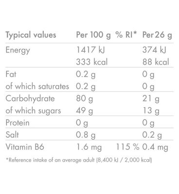 HIGH5 Energy Gummies 26g