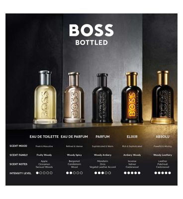 BOSS Bottled Absolu Parfum Intense for Men 100ml
