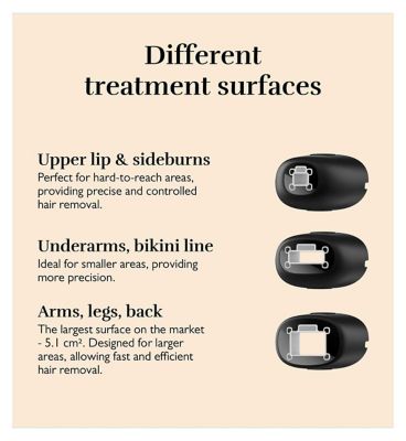 Silk'n 7 IPL Hair Removal Device