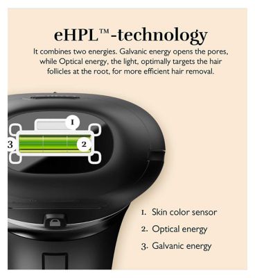 Silk'n 7 IPL Hair Removal Device