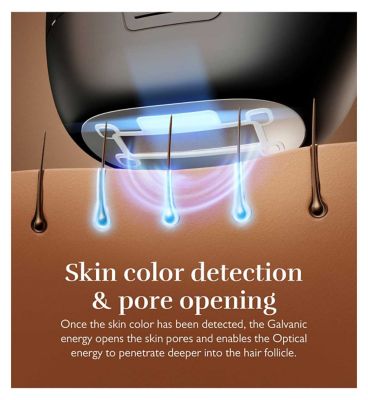 Silk'n 7 IPL Hair Removal Device