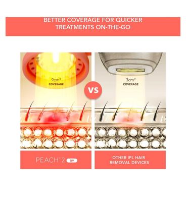 PEACH™ 2 go Advanced Travel-Friendly Hair Reduction IPL Device with Skin Cooling System - Peach