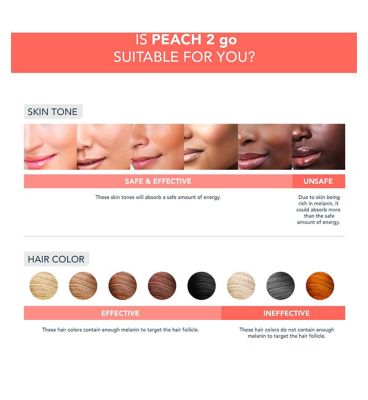 PEACH™ 2 go Advanced Travel-Friendly Hair Reduction IPL Device with Skin Cooling System - Peach