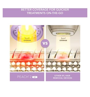 PEACH™ 2 go Advanced Travel-Friendly Hair Reduction IPL Device with Skin Cooling System - Lavender