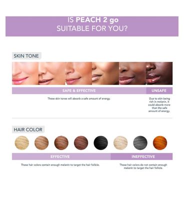PEACH™ 2 go Advanced Travel-Friendly Hair Reduction IPL Device with Skin Cooling System - Lavender