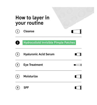 The INKEY List Hydrocolloid Invisible Pimple Patches 22 Patches